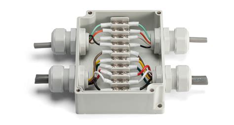 bnc cable junction box|Junction Boxes .